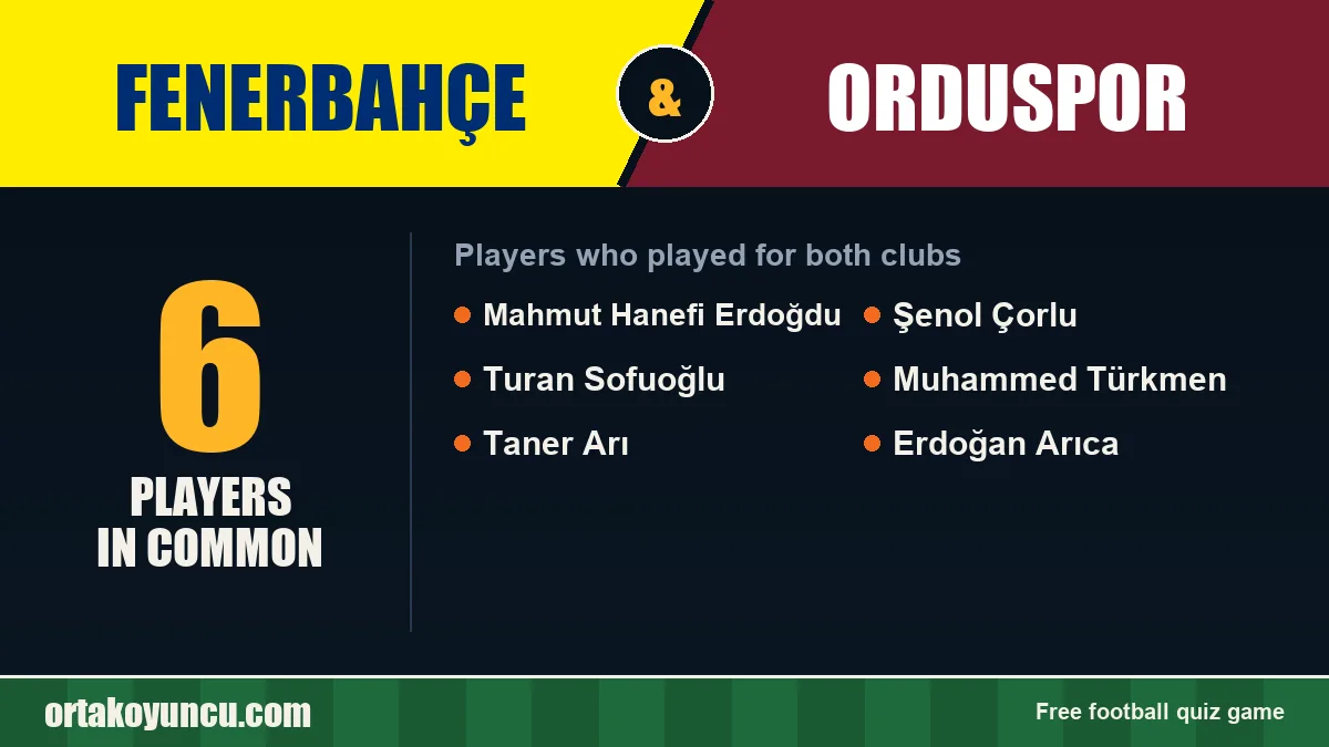 Players who played for both Fenerbahçe and Orduspor: 6 players
