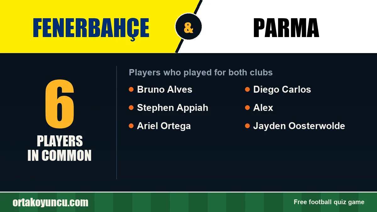 Players who played for both Fenerbahçe and Parma: 6 players