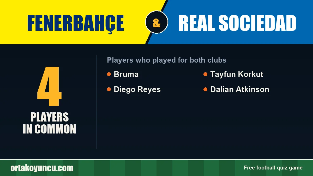 Players who played for both Fenerbahçe and Real Sociedad: 4 players