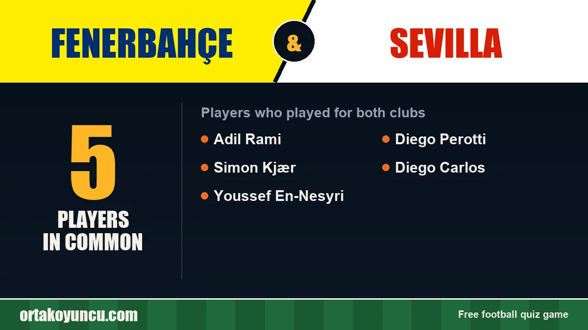 Players who played for both Fenerbahçe and Sevilla: 5 players