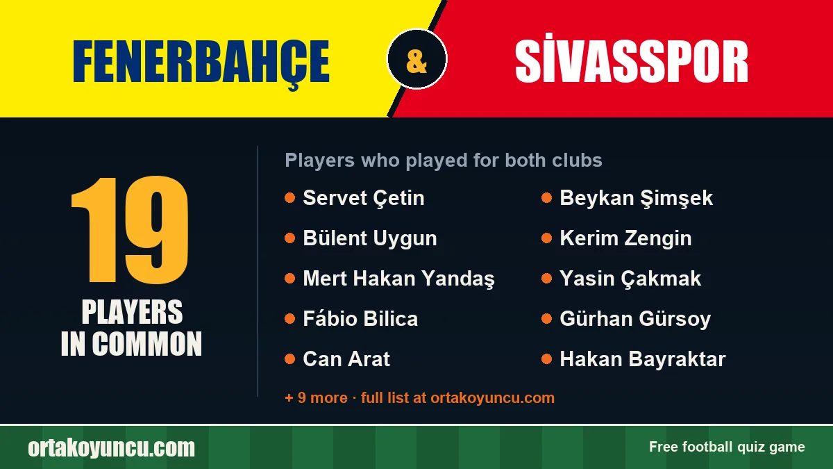 Players who played for both Fenerbahçe and Sivasspor: 19 players