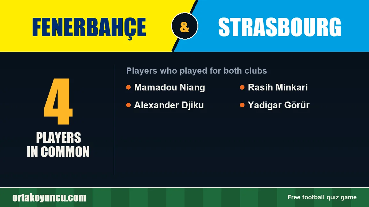 Players who played for both Fenerbahçe and Strasbourg: 4 players