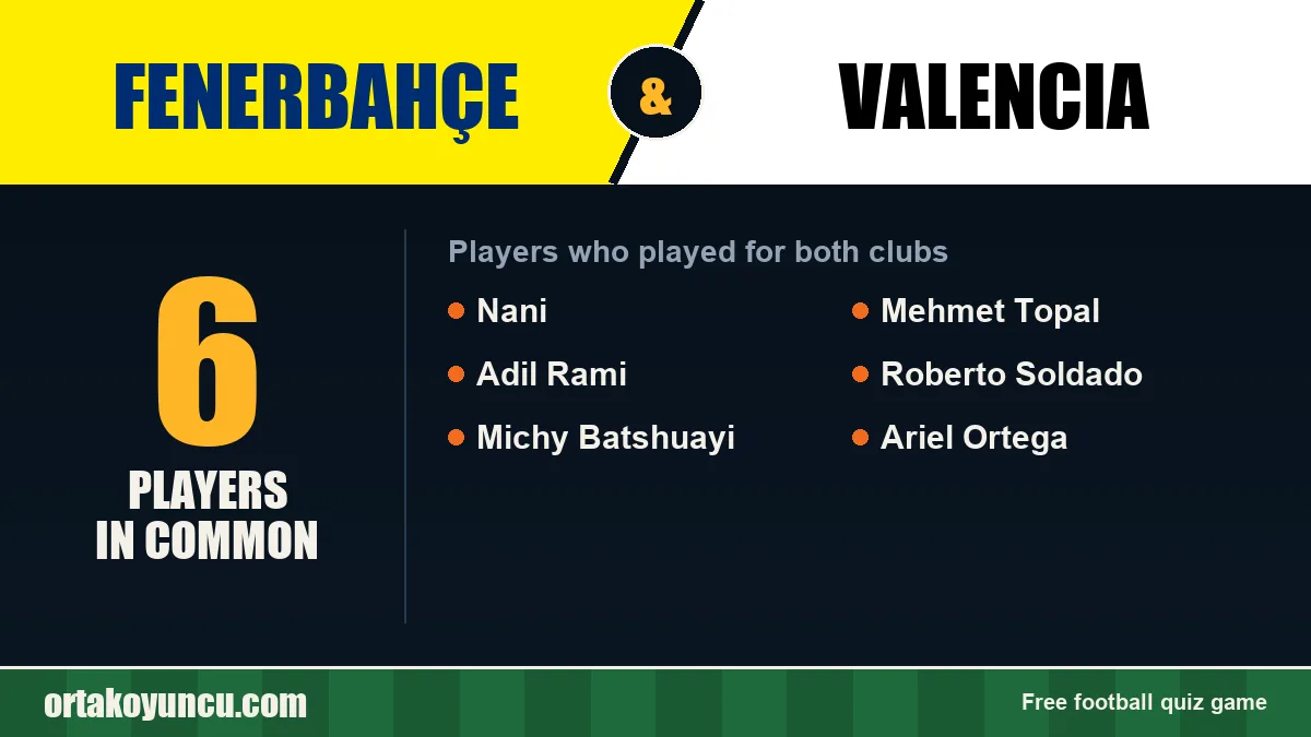 Players who played for both Fenerbahçe and Valencia: 6 players