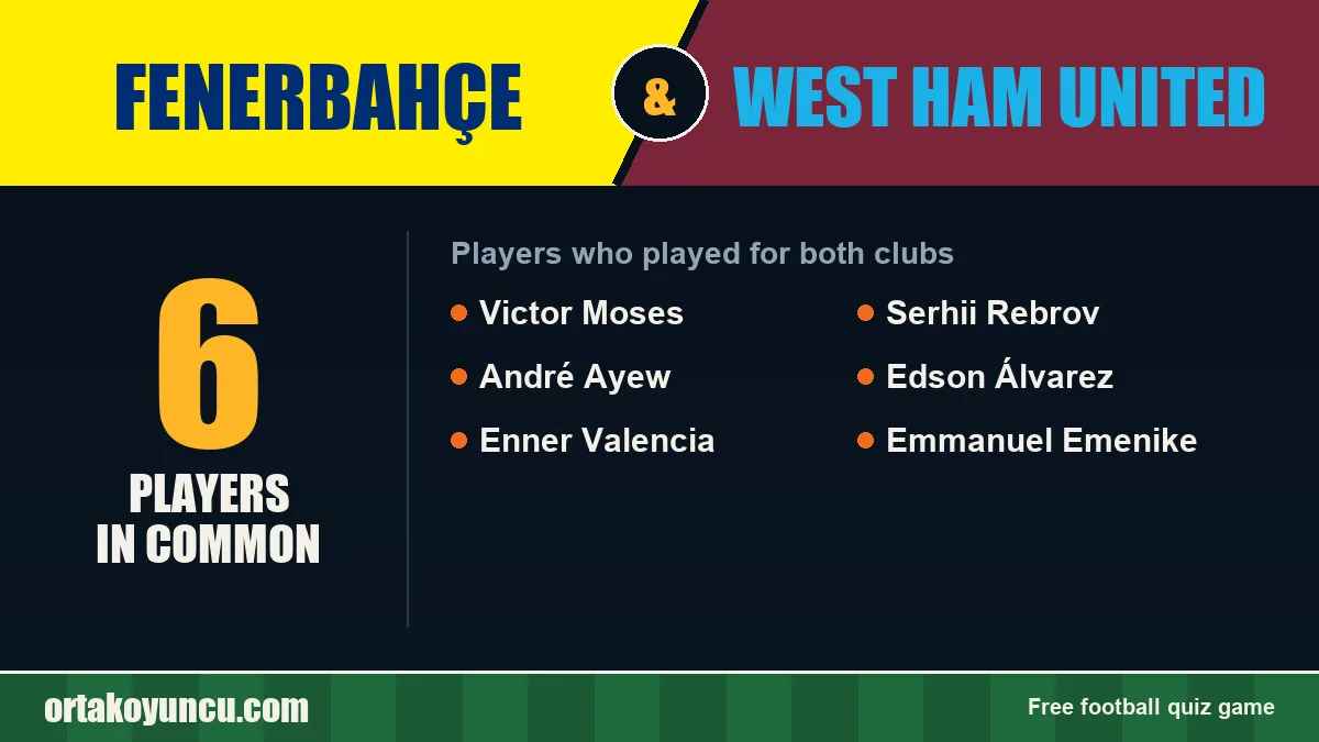 Players who played for both Fenerbahçe and West Ham United: 6 players