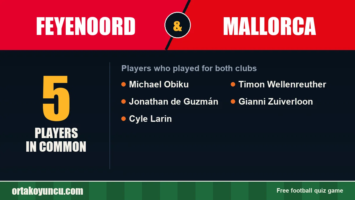 Players who played for both Feyenoord and Mallorca: 5 players