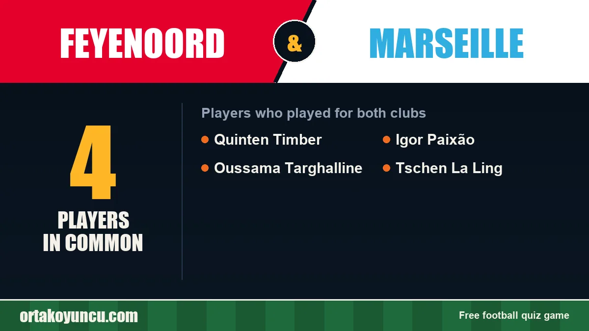 Players who played for both Feyenoord and Marseille: 4 players