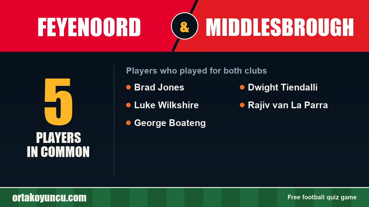Players who played for both Feyenoord and Middlesbrough: 5 players