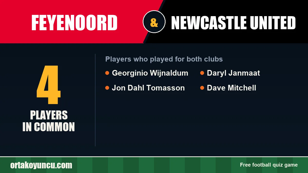 Players who played for both Feyenoord and Newcastle United: 4 players