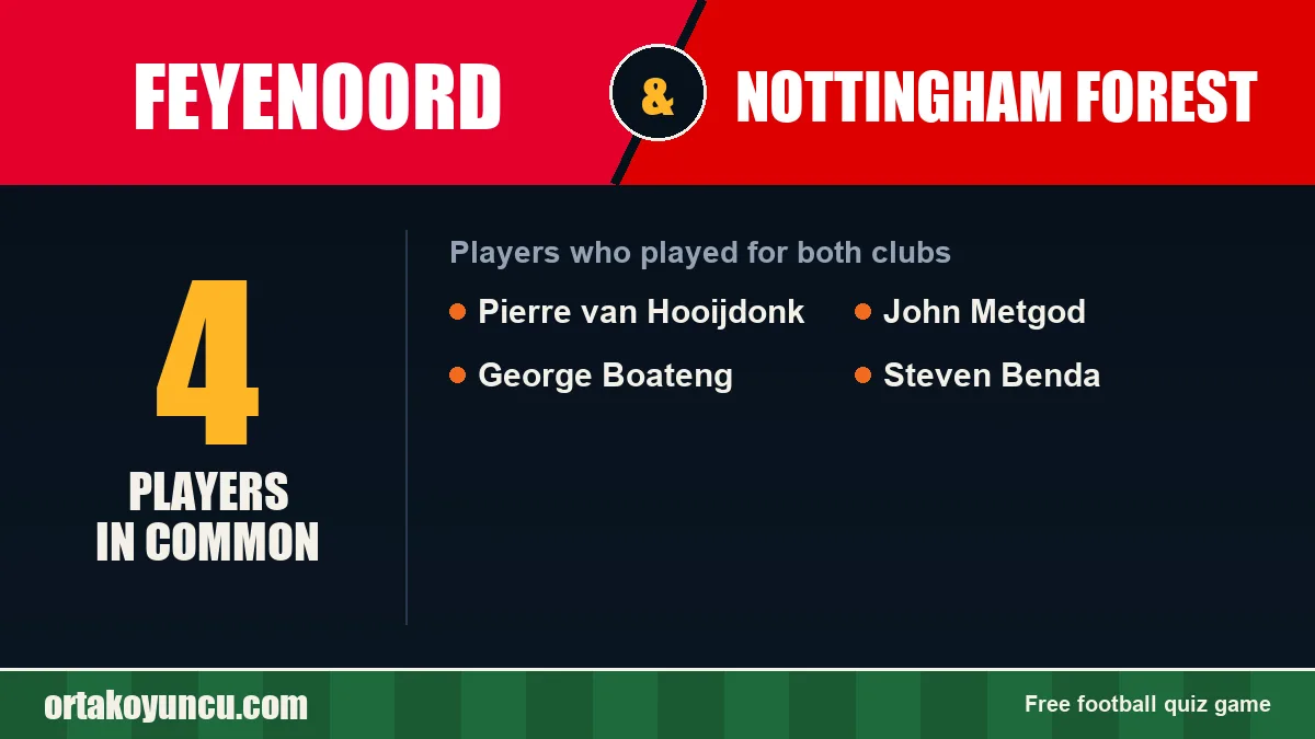 Players who played for both Feyenoord and Nottingham Forest: 4 players