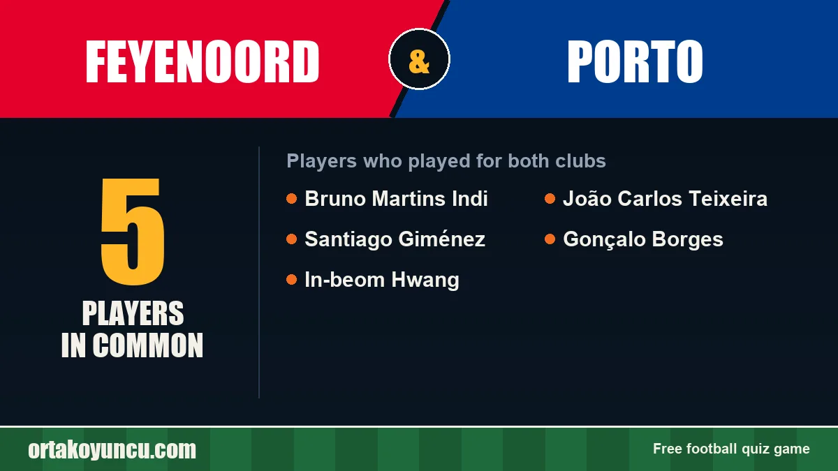 Players who played for both Feyenoord and Porto: 5 players