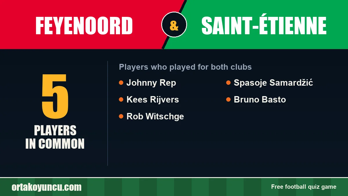 Players who played for both Feyenoord and Saint-Étienne: 5 players