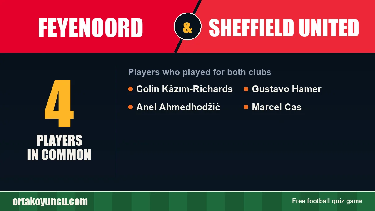 Players who played for both Feyenoord and Sheffield United: 4 players