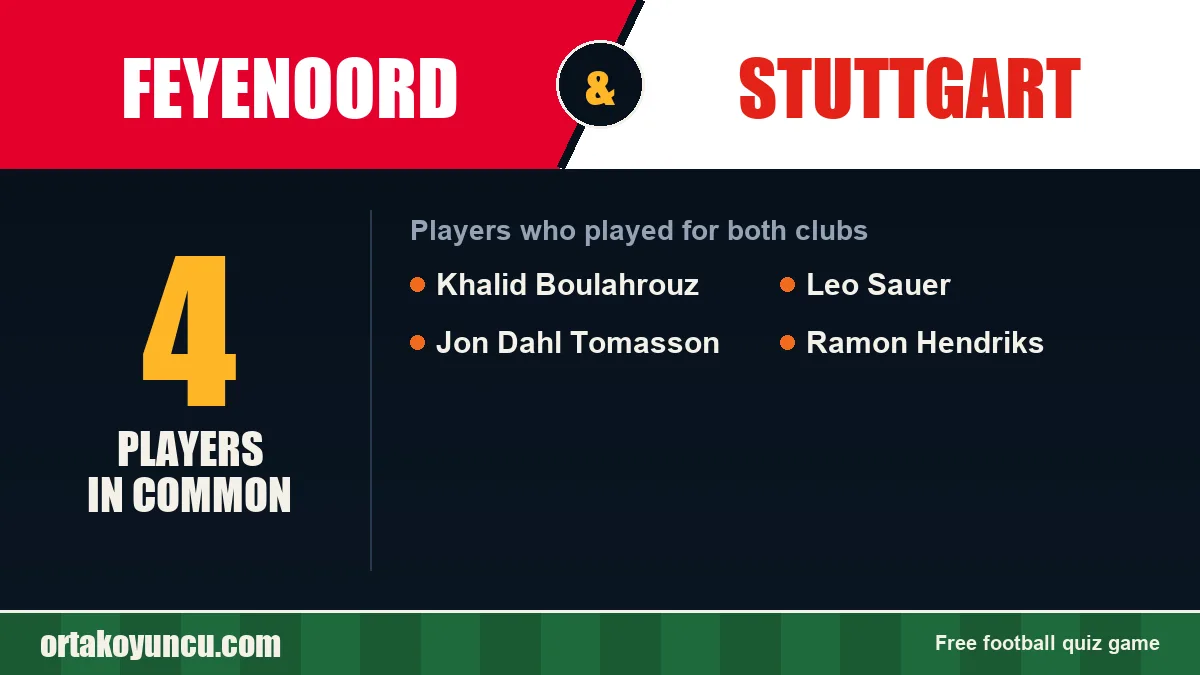 Players who played for both Feyenoord and Stuttgart: 4 players