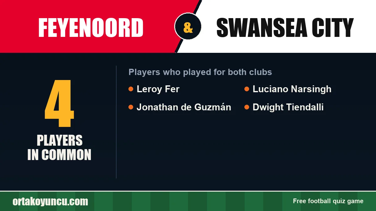 Players who played for both Feyenoord and Swansea City: 4 players