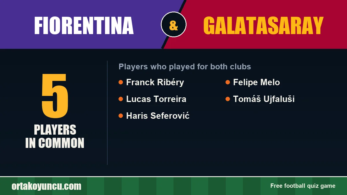 Players who played for both Fiorentina and Galatasaray: 5 players