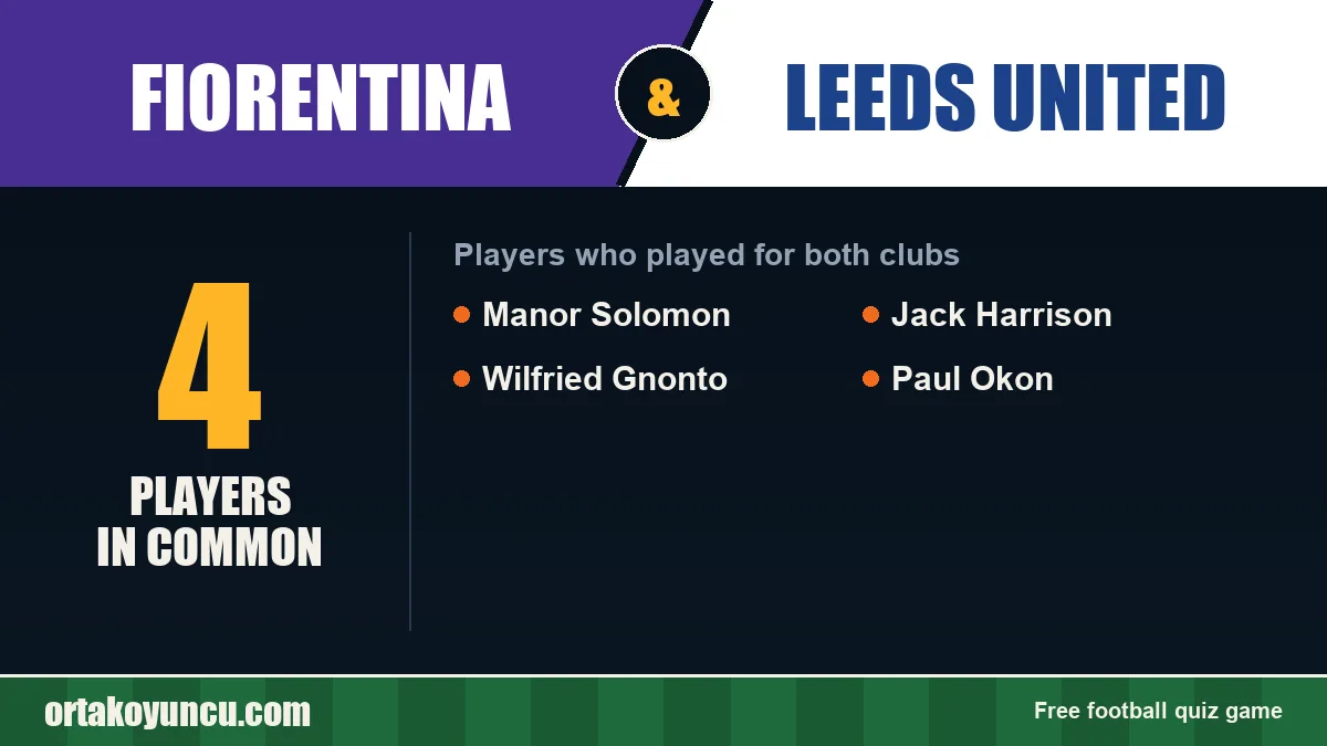 Players who played for both Fiorentina and Leeds United: 4 players