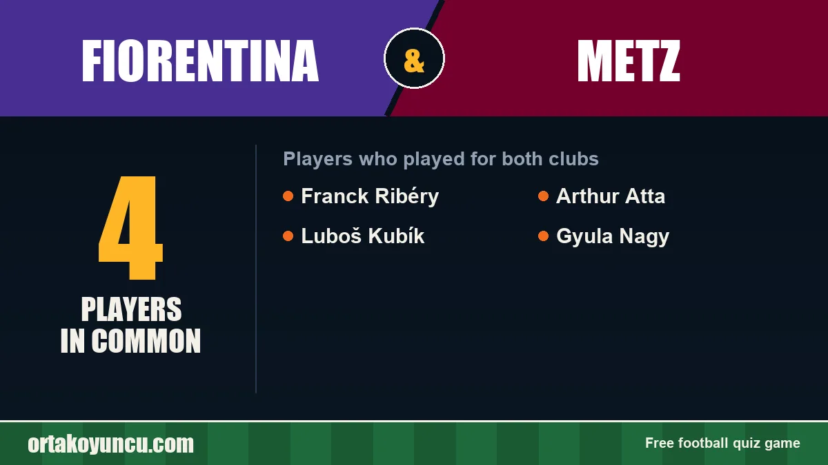 Players who played for both Fiorentina and Metz: 4 players