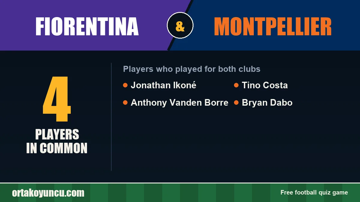 Players who played for both Fiorentina and Montpellier: 4 players