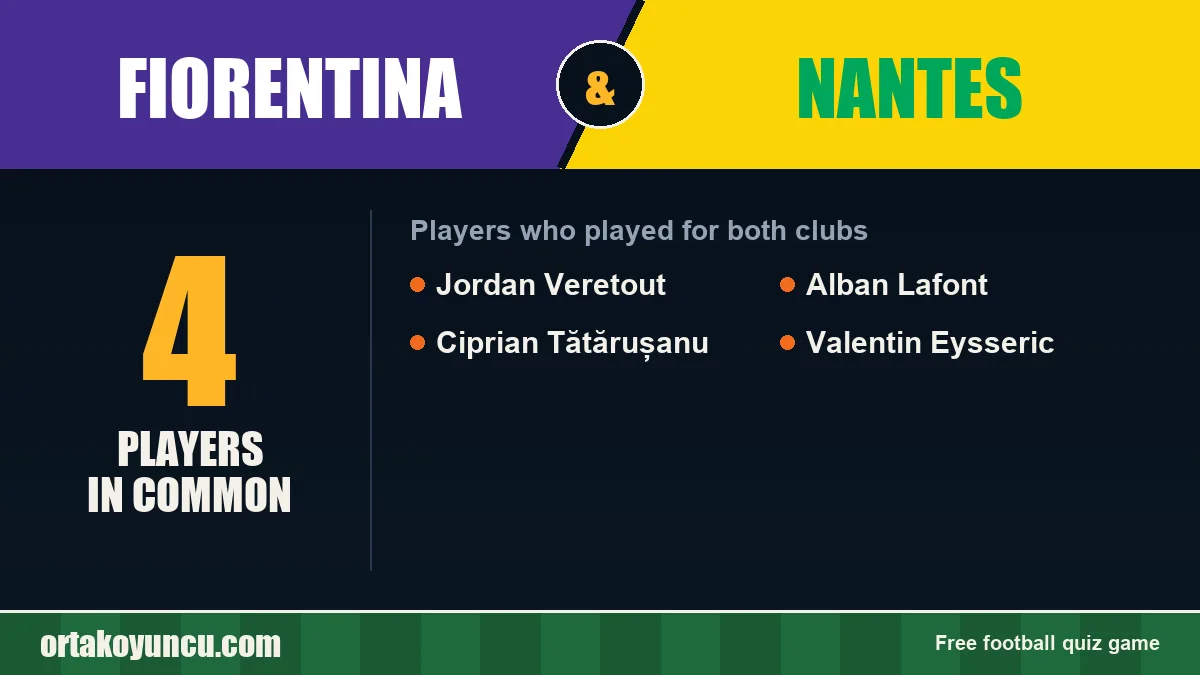 Players who played for both Fiorentina and Nantes: 4 players