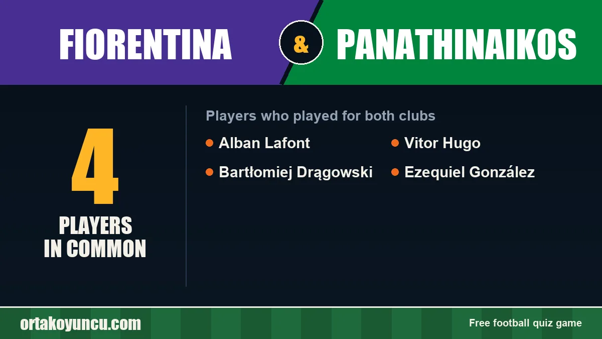 Players who played for both Fiorentina and Panathinaikos: 4 players