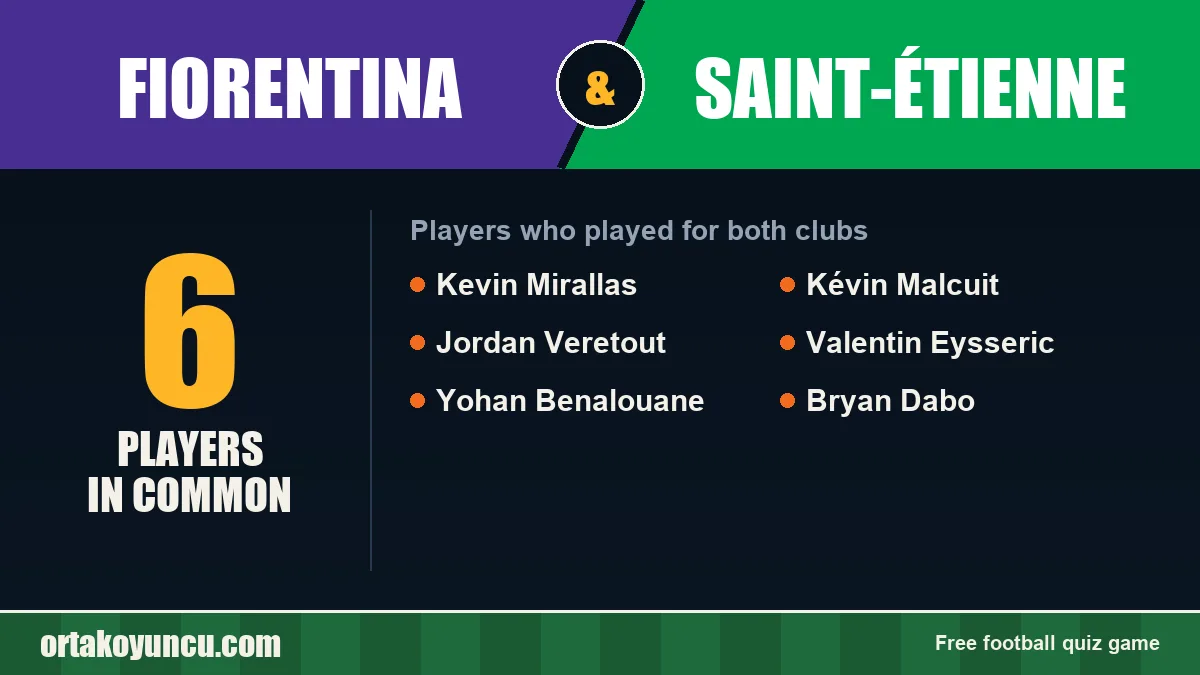 Players who played for both Fiorentina and Saint-Étienne: 6 players