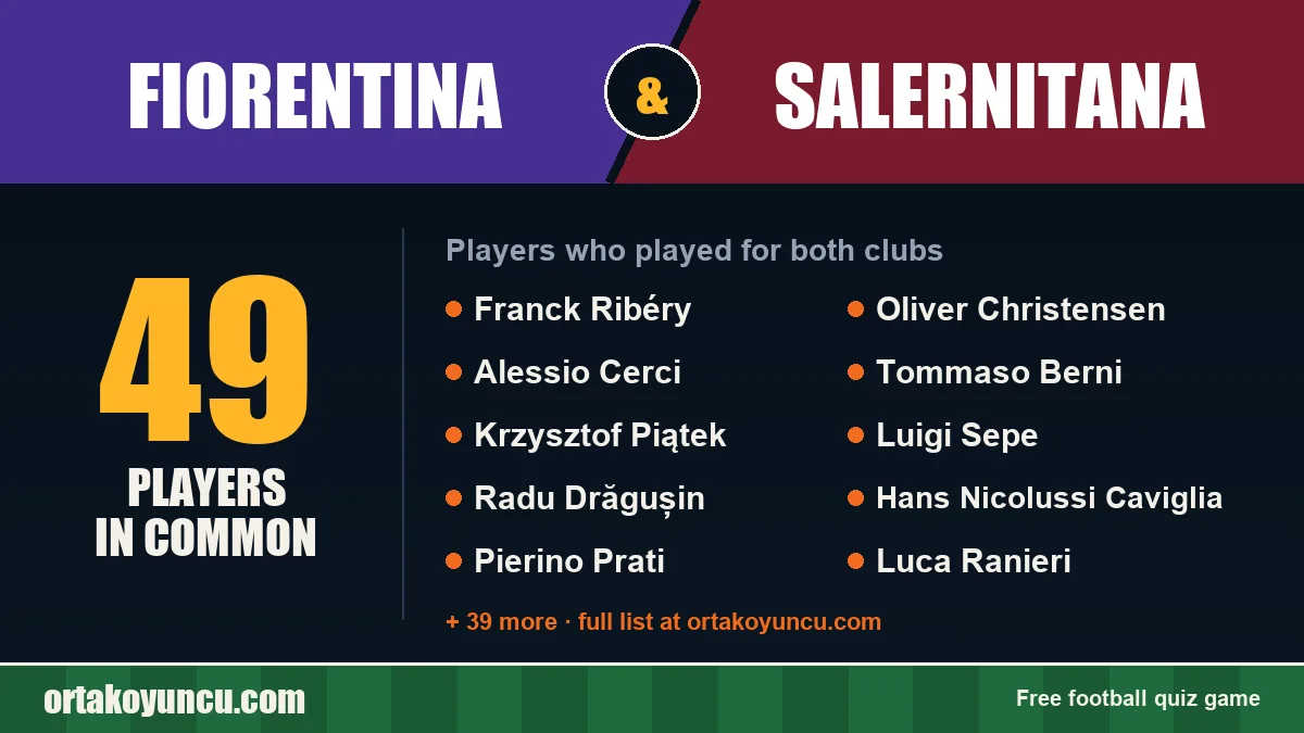 Players who played for both Fiorentina and Salernitana: 49 players