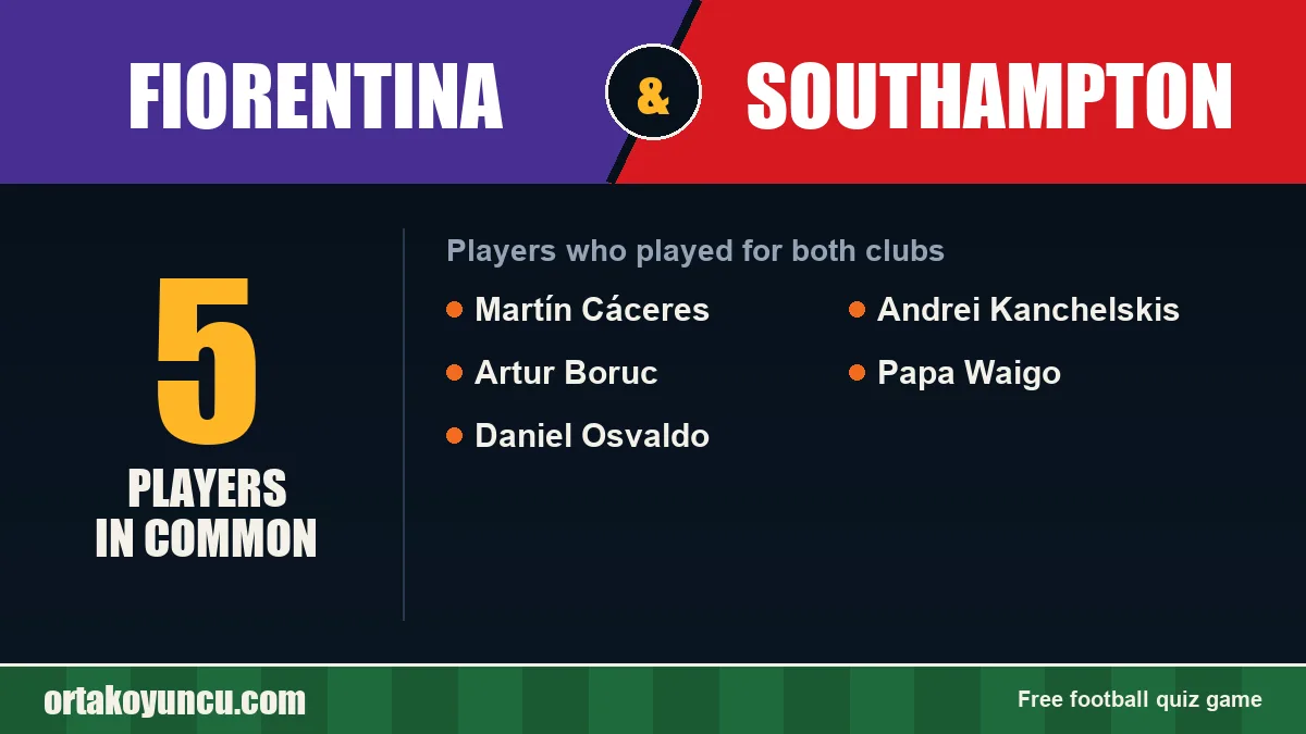 Players who played for both Fiorentina and Southampton: 5 players