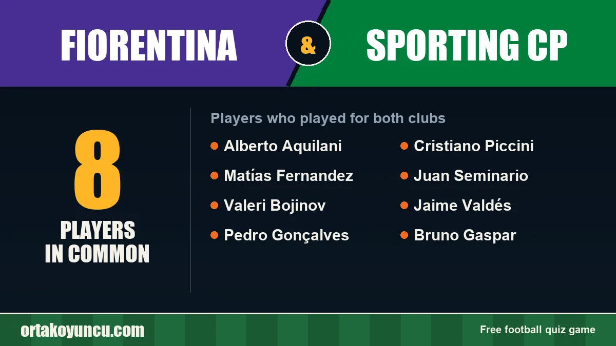 Players who played for both Fiorentina and Sporting CP: 8 players