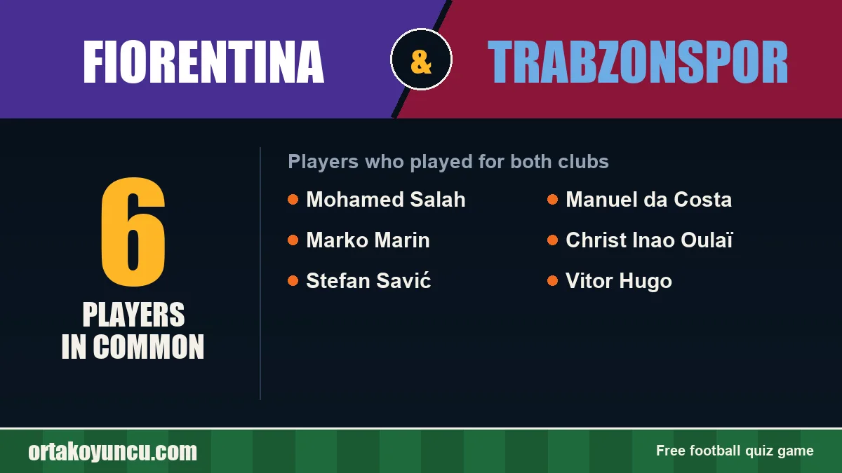 Players who played for both Fiorentina and Trabzonspor: 6 players