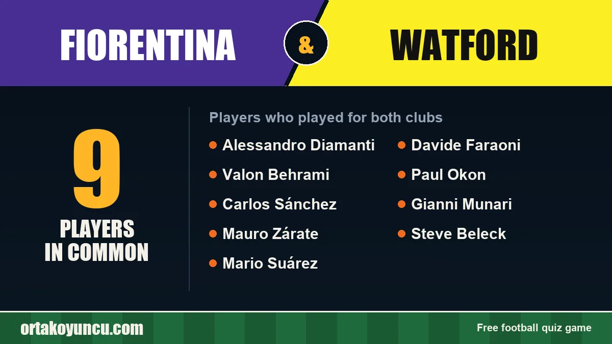 Players who played for both Fiorentina and Watford: 9 players