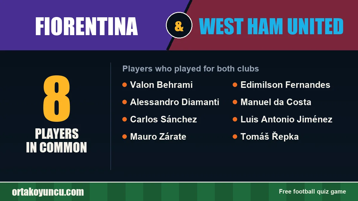 Players who played for both Fiorentina and West Ham United: 8 players