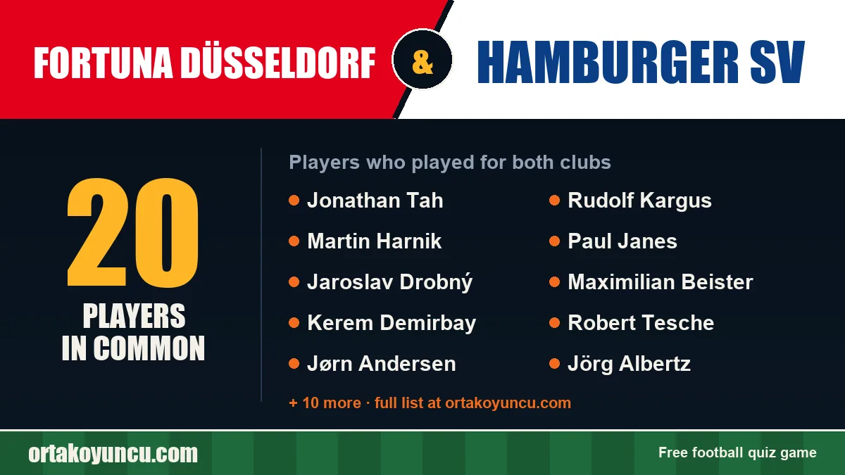 Players who played for both Fortuna Düsseldorf and Hamburger SV: 20 players
