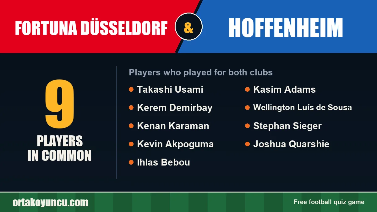 Players who played for both Fortuna Düsseldorf and Hoffenheim: 9 players