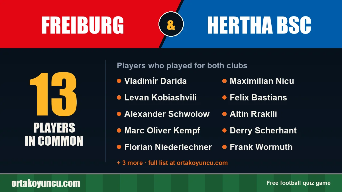 Players who played for both Freiburg and Hertha BSC: 13 players