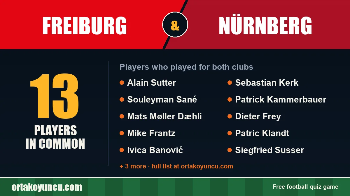 Players who played for both Freiburg and Nürnberg: 13 players