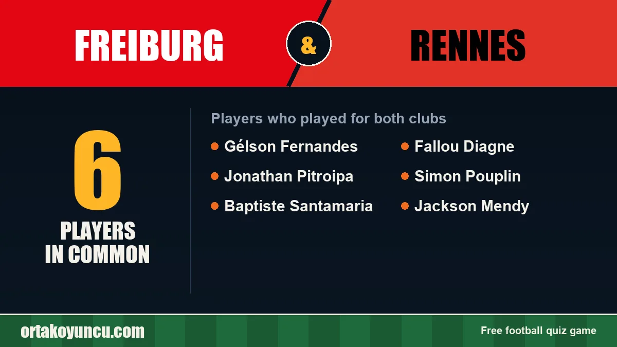 Players who played for both Freiburg and Rennes: 6 players
