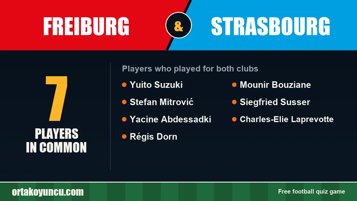Players who played for both Freiburg and Strasbourg: 7 players