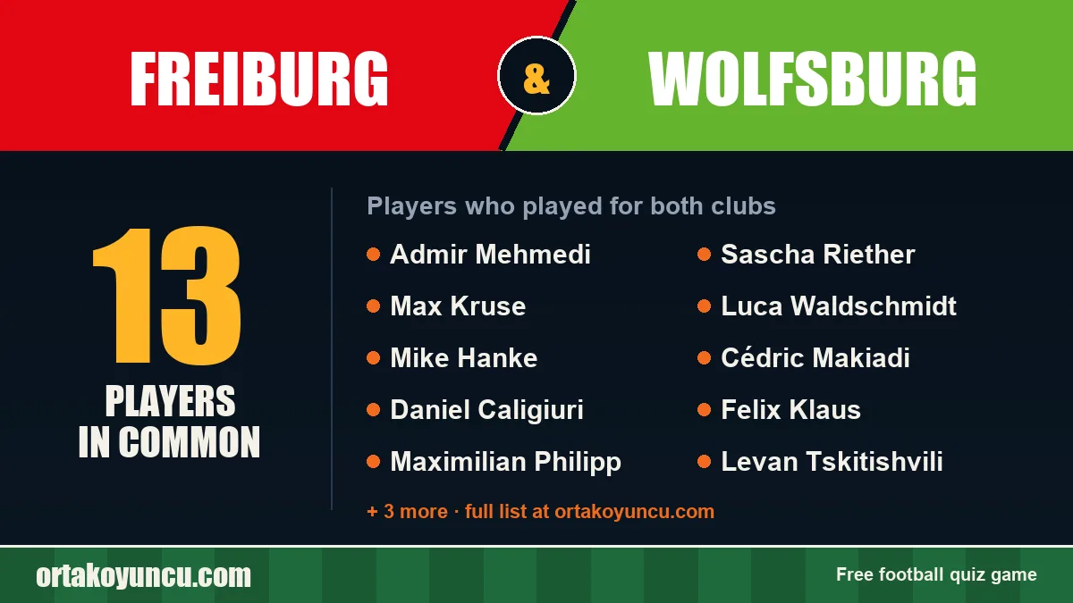 Players who played for both Freiburg and Wolfsburg: 13 players