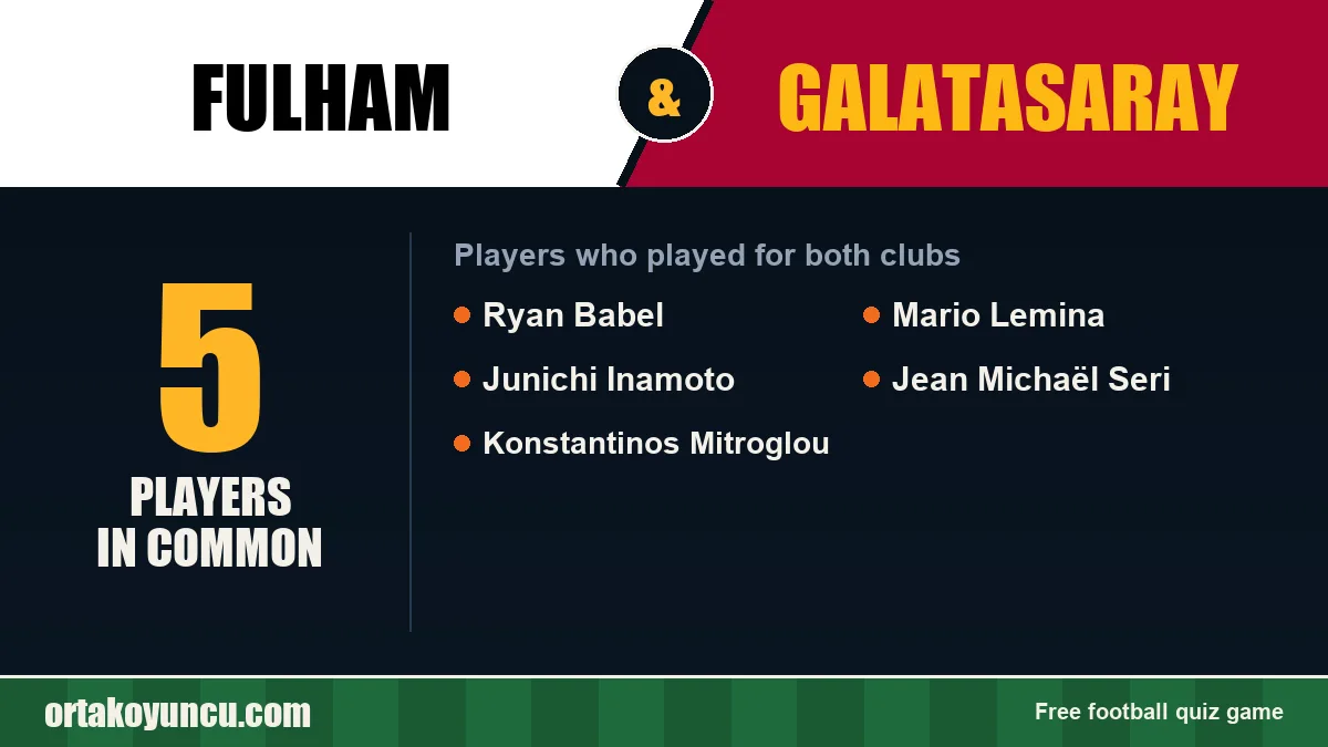 Players who played for both Fulham and Galatasaray: 5 players