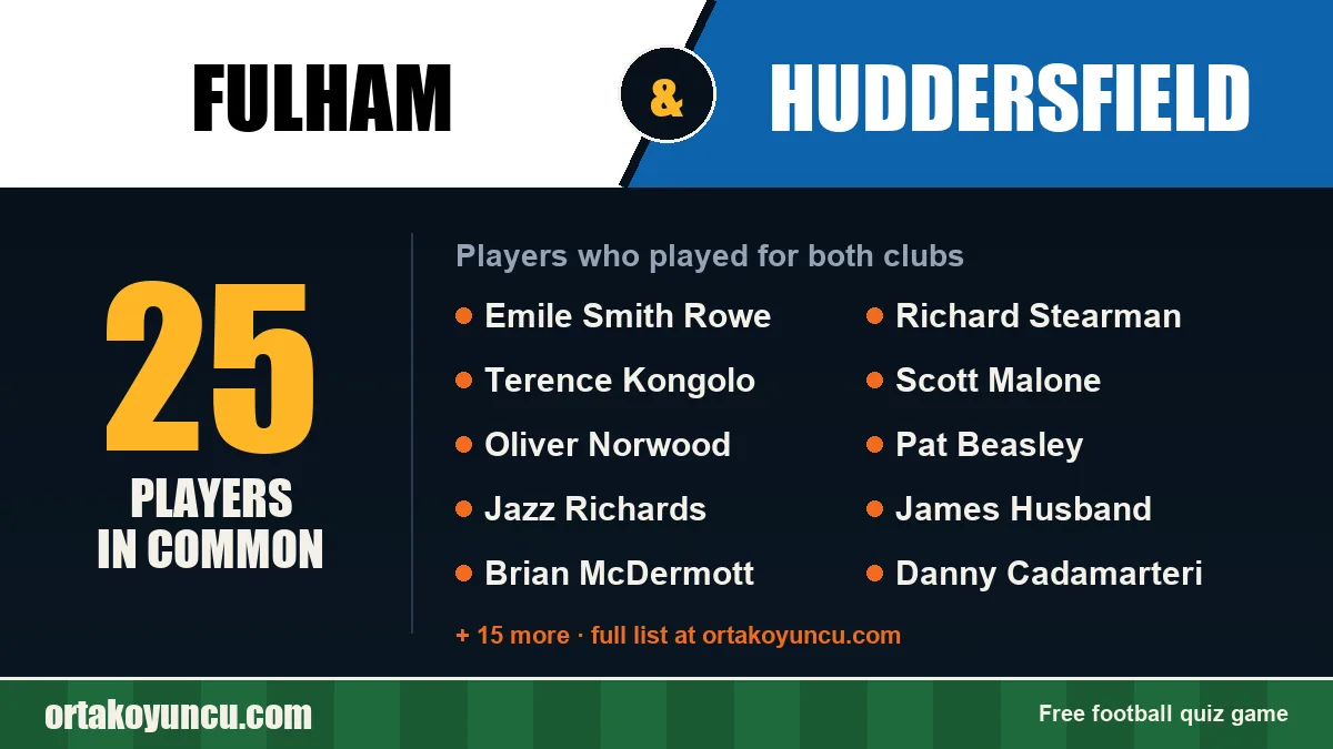Players who played for both Fulham and Huddersfield: 25 players