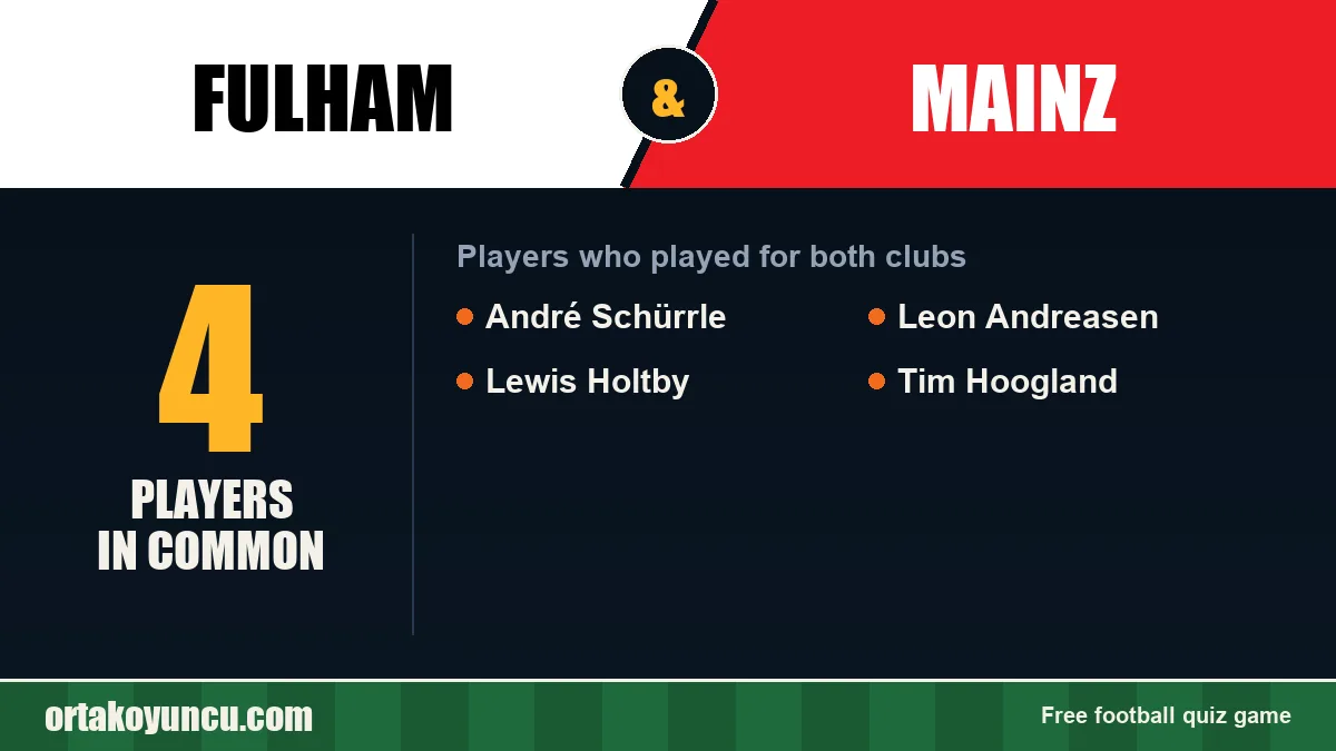 Players who played for both Fulham and Mainz: 4 players