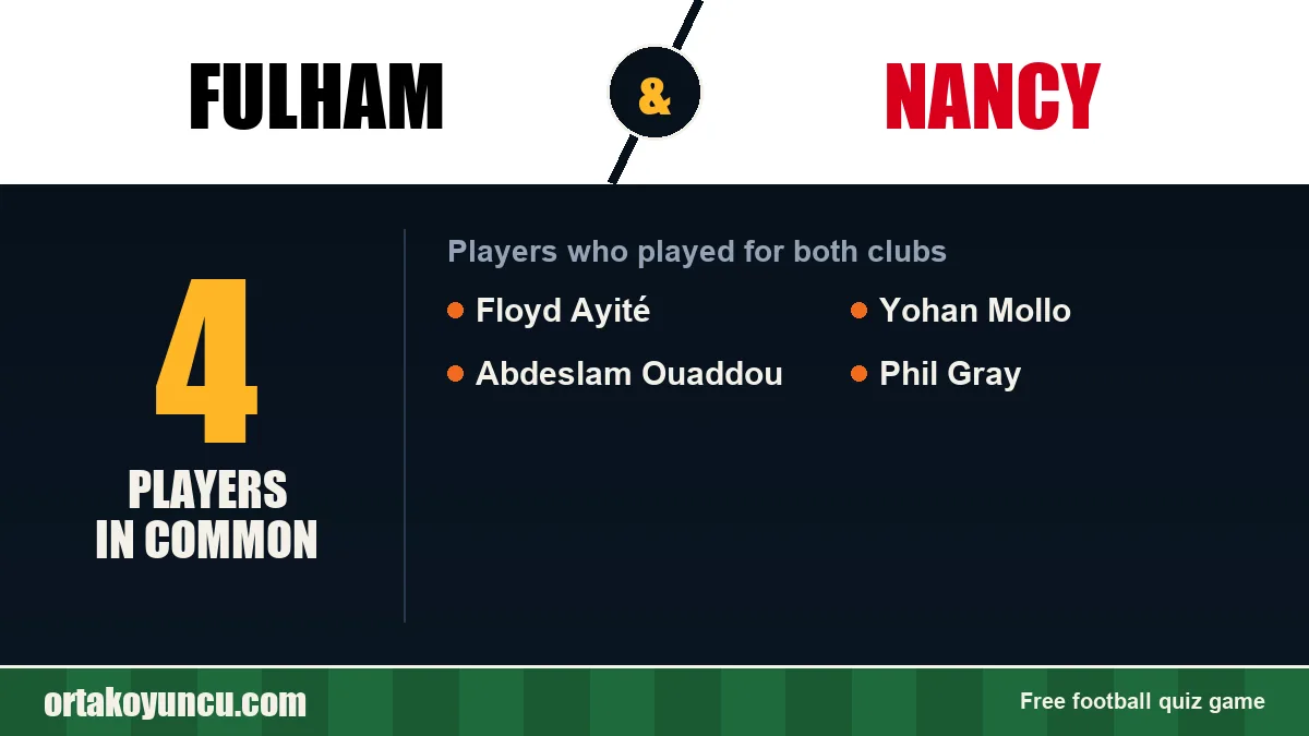 Players who played for both Fulham and Nancy: 4 players