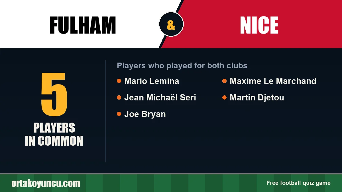 Players who played for both Fulham and Nice: 5 players