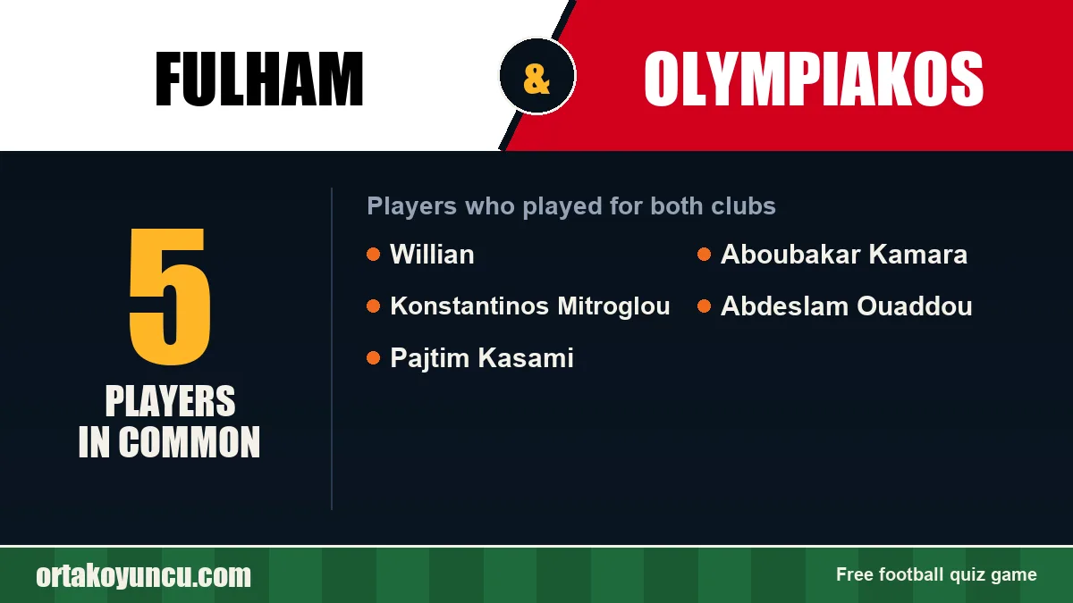 Players who played for both Fulham and Olympiakos: 5 players
