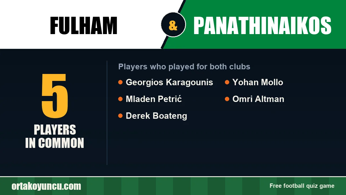 Players who played for both Fulham and Panathinaikos: 5 players