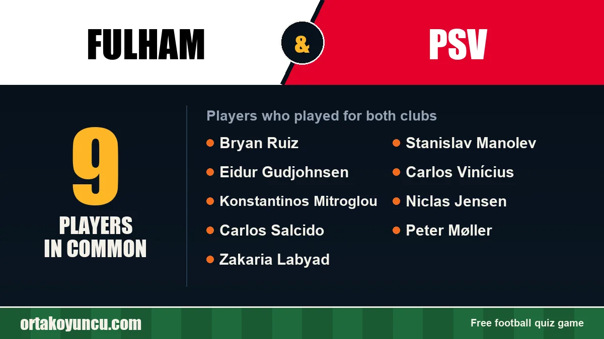 Players who played for both Fulham and PSV: 9 players