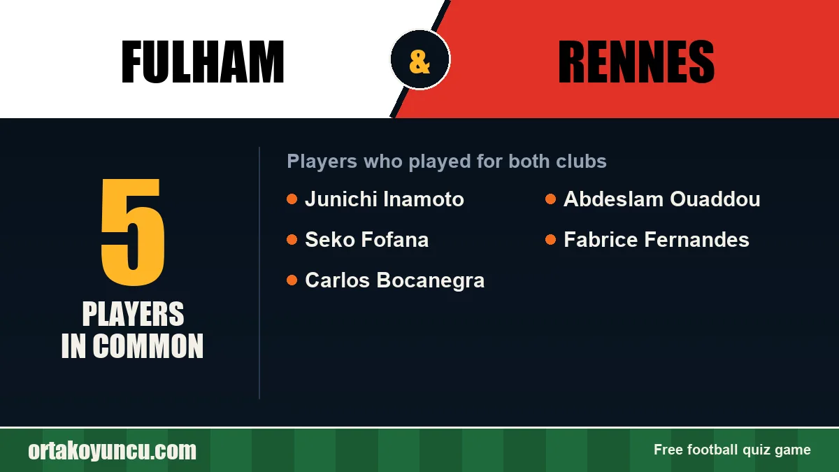 Players who played for both Fulham and Rennes: 5 players