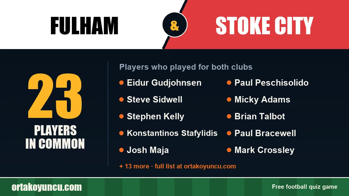 Players who played for both Fulham and Stoke City: 23 players