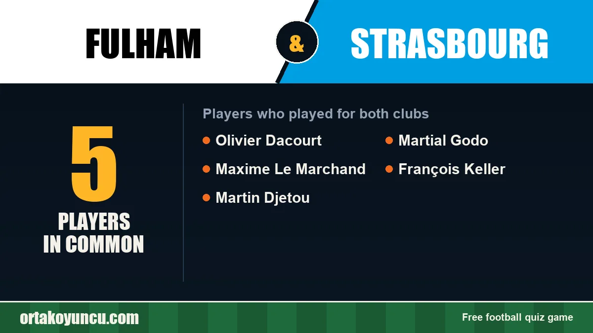 Players who played for both Fulham and Strasbourg: 5 players