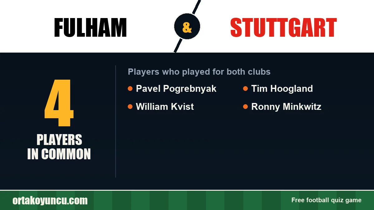 Players who played for both Fulham and Stuttgart: 4 players